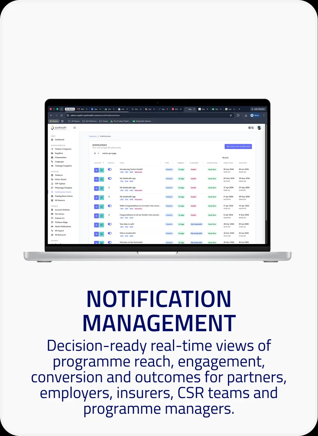 notification