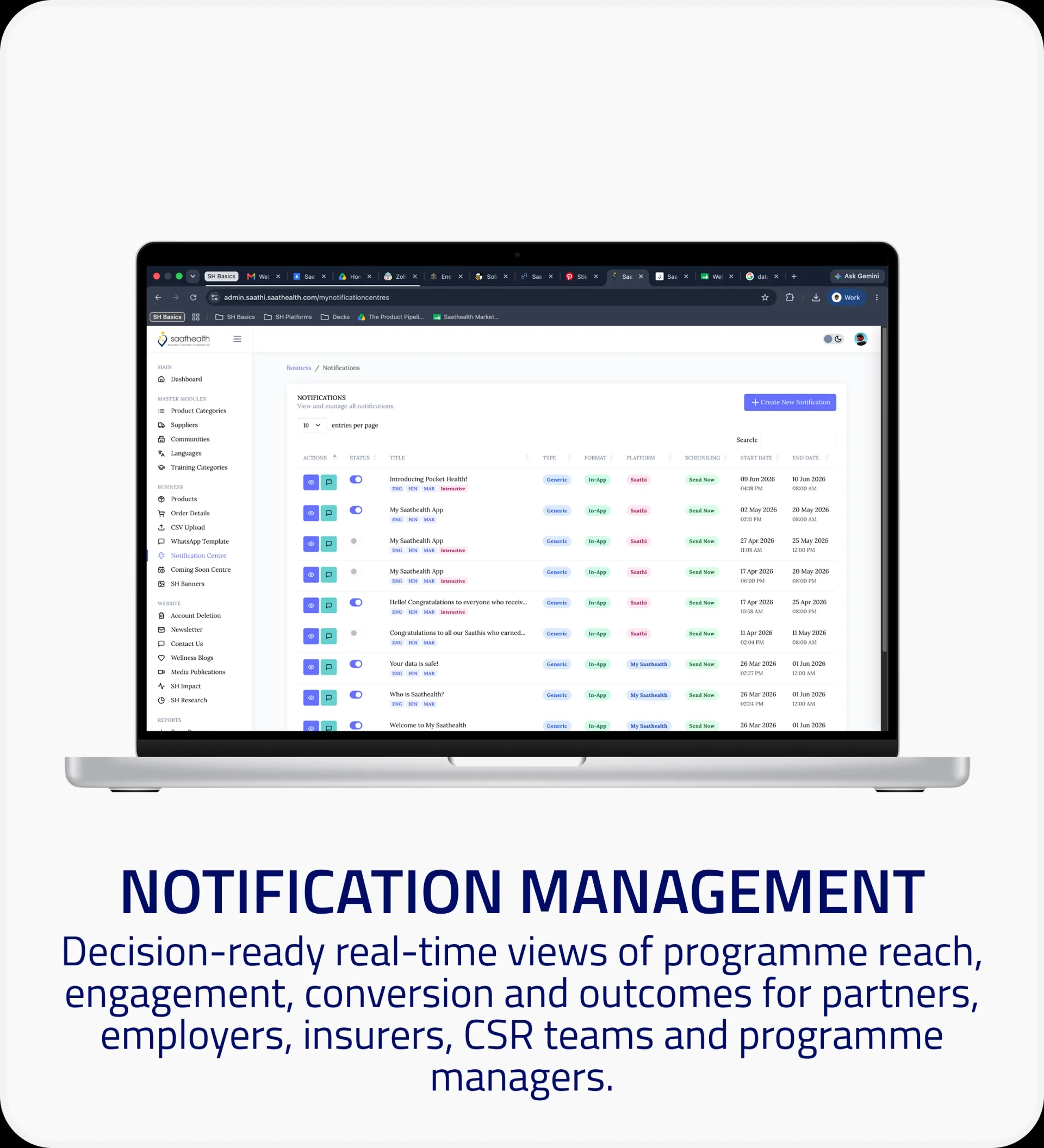 notification